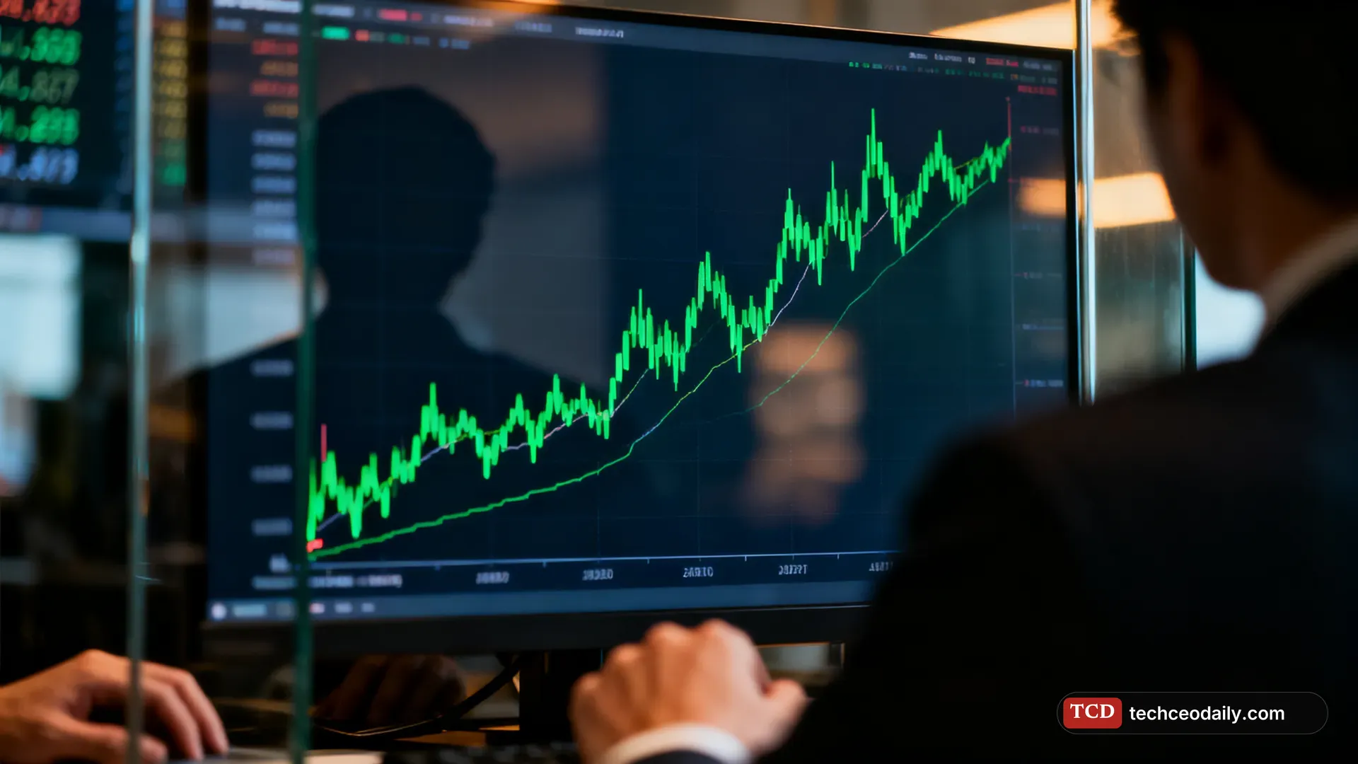 A stock exchange trading screen showing a rising green line chart and blurred ticker numbers, illustrating Nvidia buyback plan grows by $150 billion, lifting remaining authorization to
