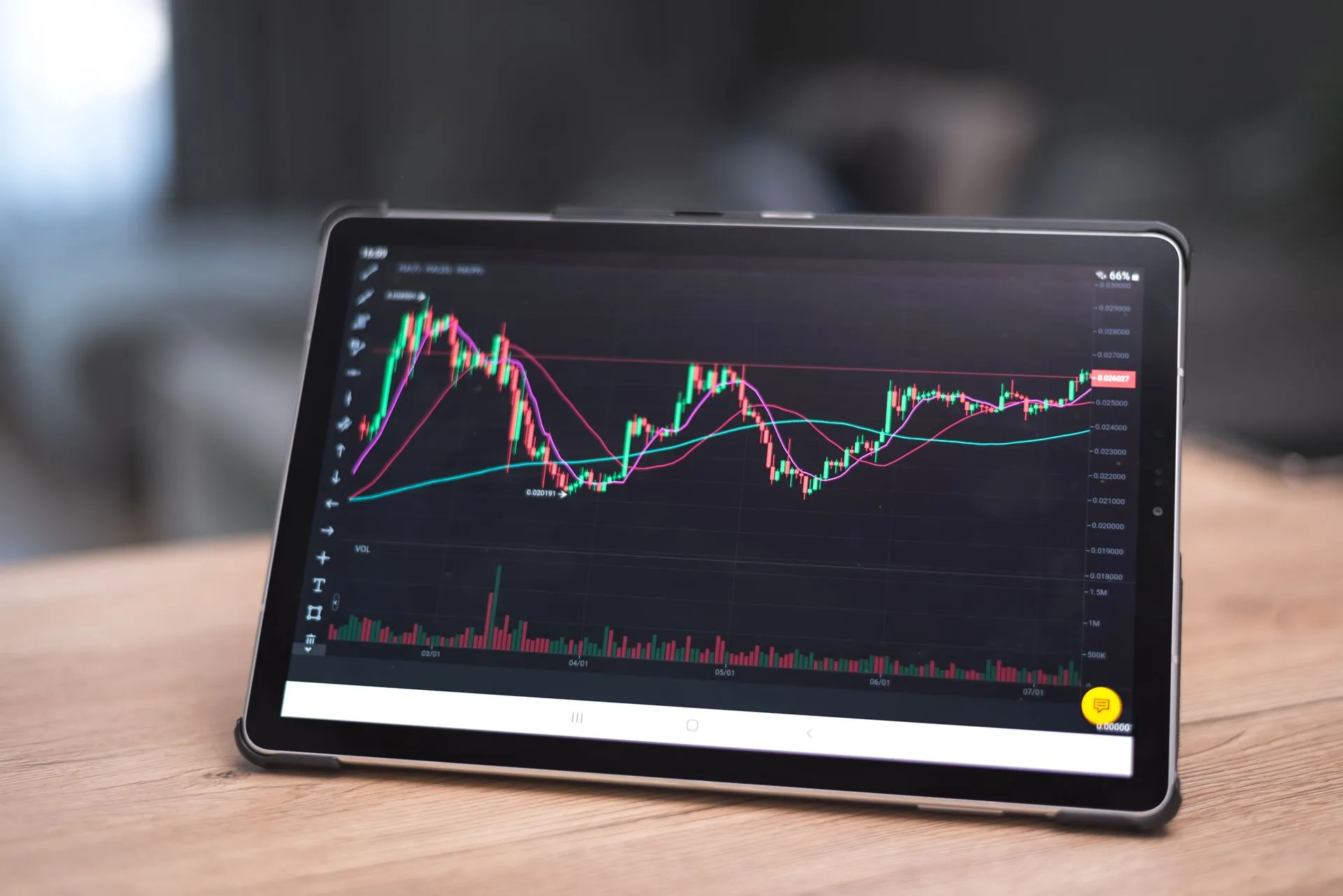 Close-up of a tablet showing financial graphs and trends. Ideal for finance and technology themes, illustrating AI startup valuations roughly double or more in months at Cognition