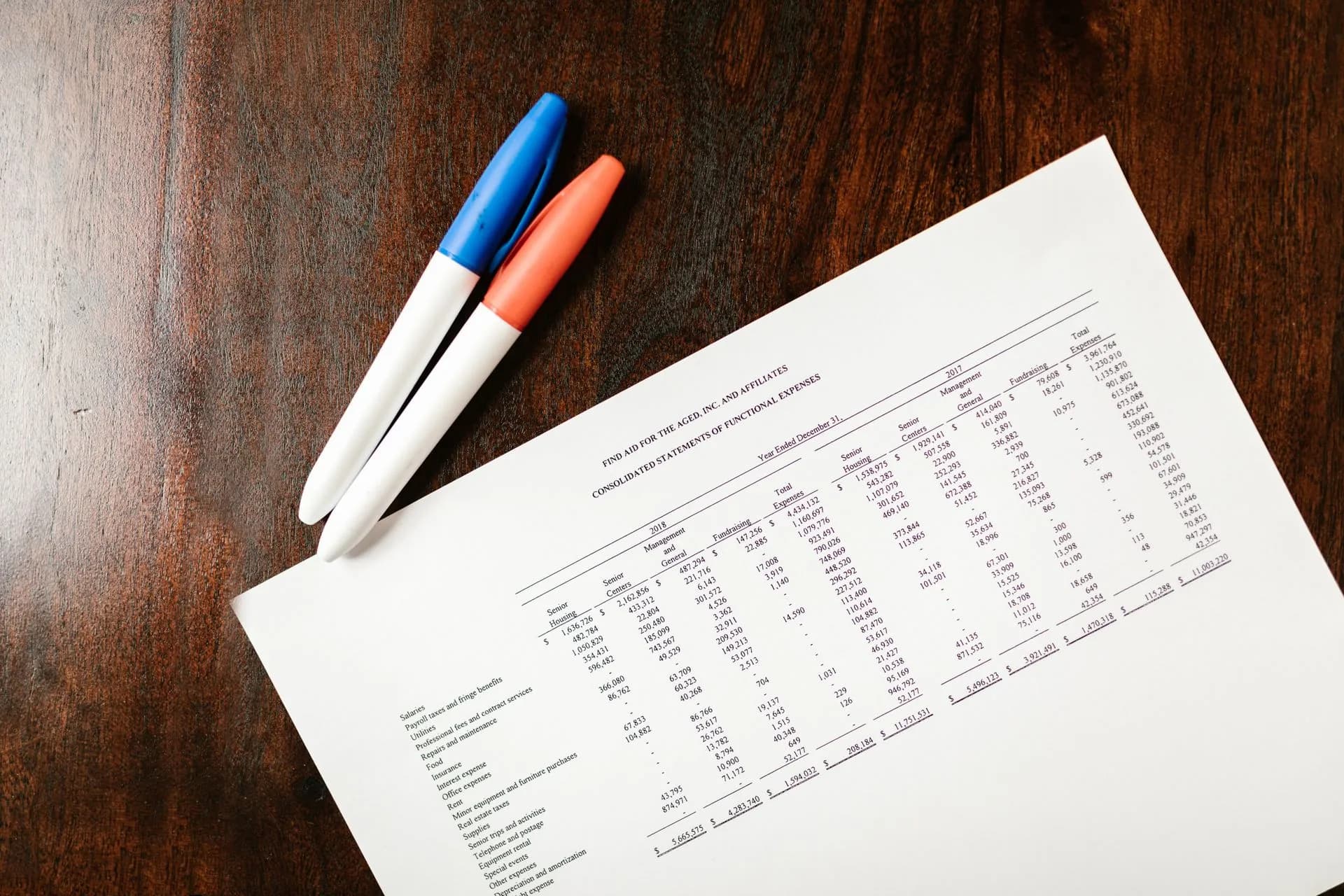 A financial statement on a wooden desk with colorful pens, ideal for accounting themes, illustrating Anthropic IPO prospectus shows $42 billion loss and $2 trillion-plus goal, Reuters