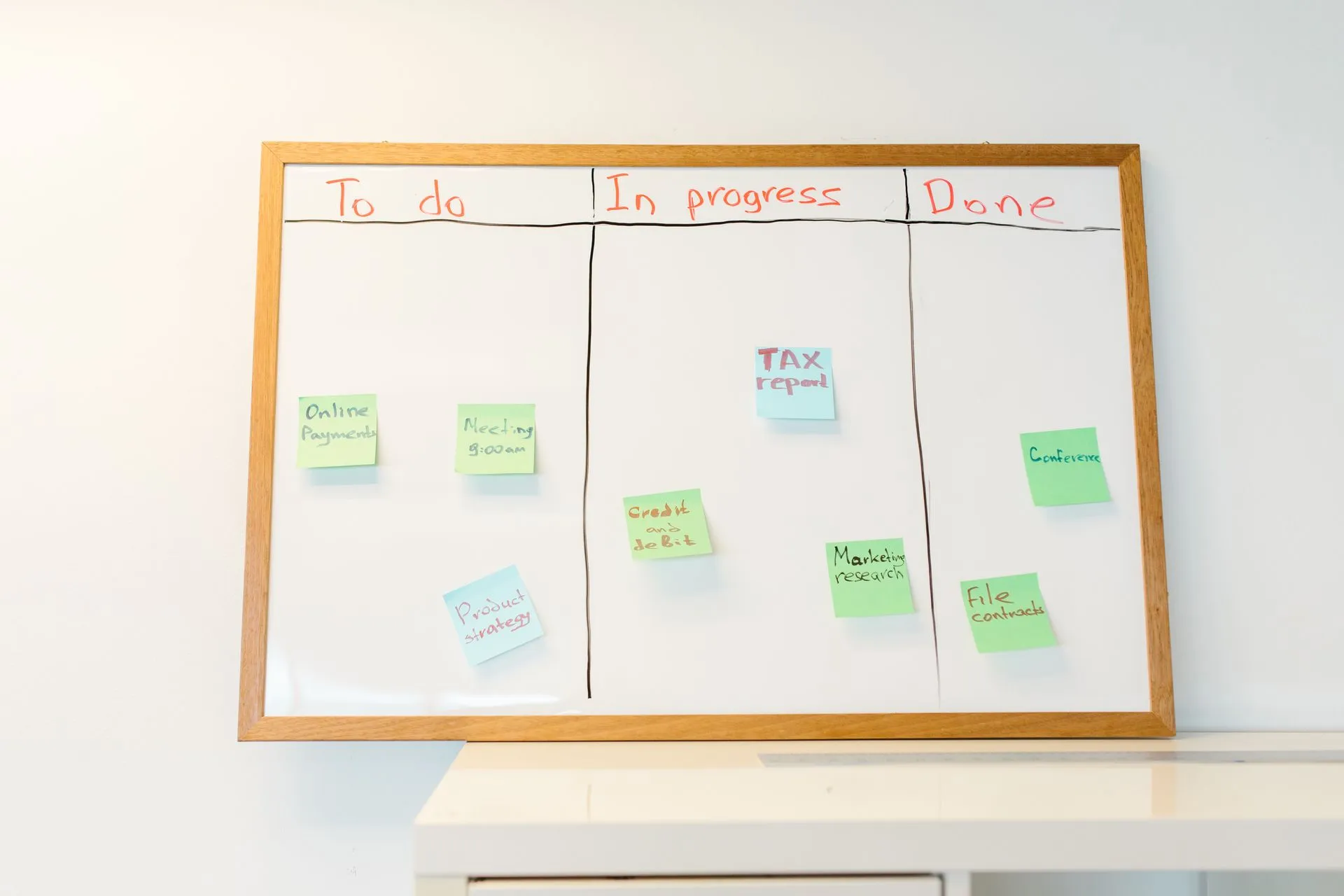A whiteboard with colorful sticky notes organized into to-do, in-progress, and done categories, ideal for task management, illustrating Enterprise AI startups Restate, Kanu AI and Ascerta raise