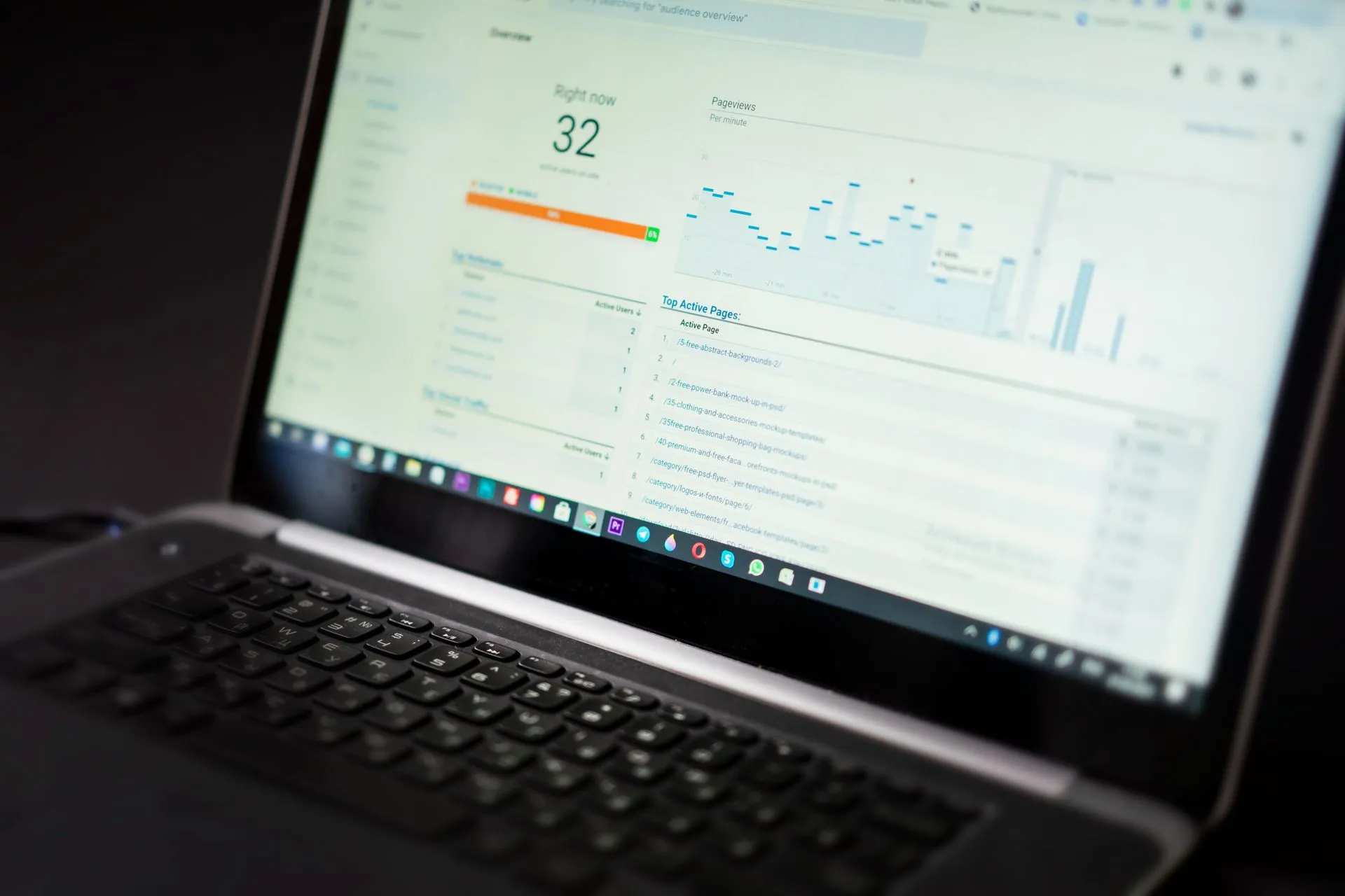 A laptop displaying an analytics dashboard with real-time data tracking and analysis tools, illustrating Microsoft Fabric Apps come to Power BI Pro users at no extra cost, with 1GB per