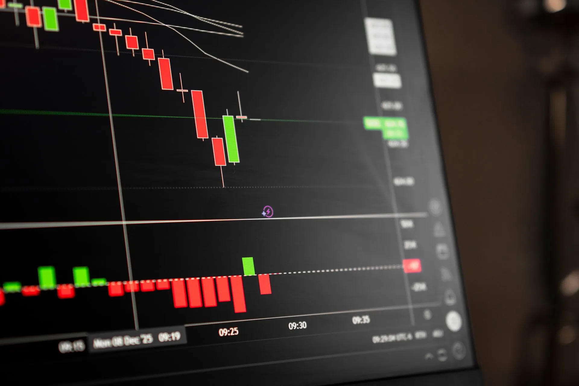 A close-up of a digital screen showing stock market candlestick chart data, illustrating OpenAI revenue run rate near $50 billion, about $20 billion below earlier reports