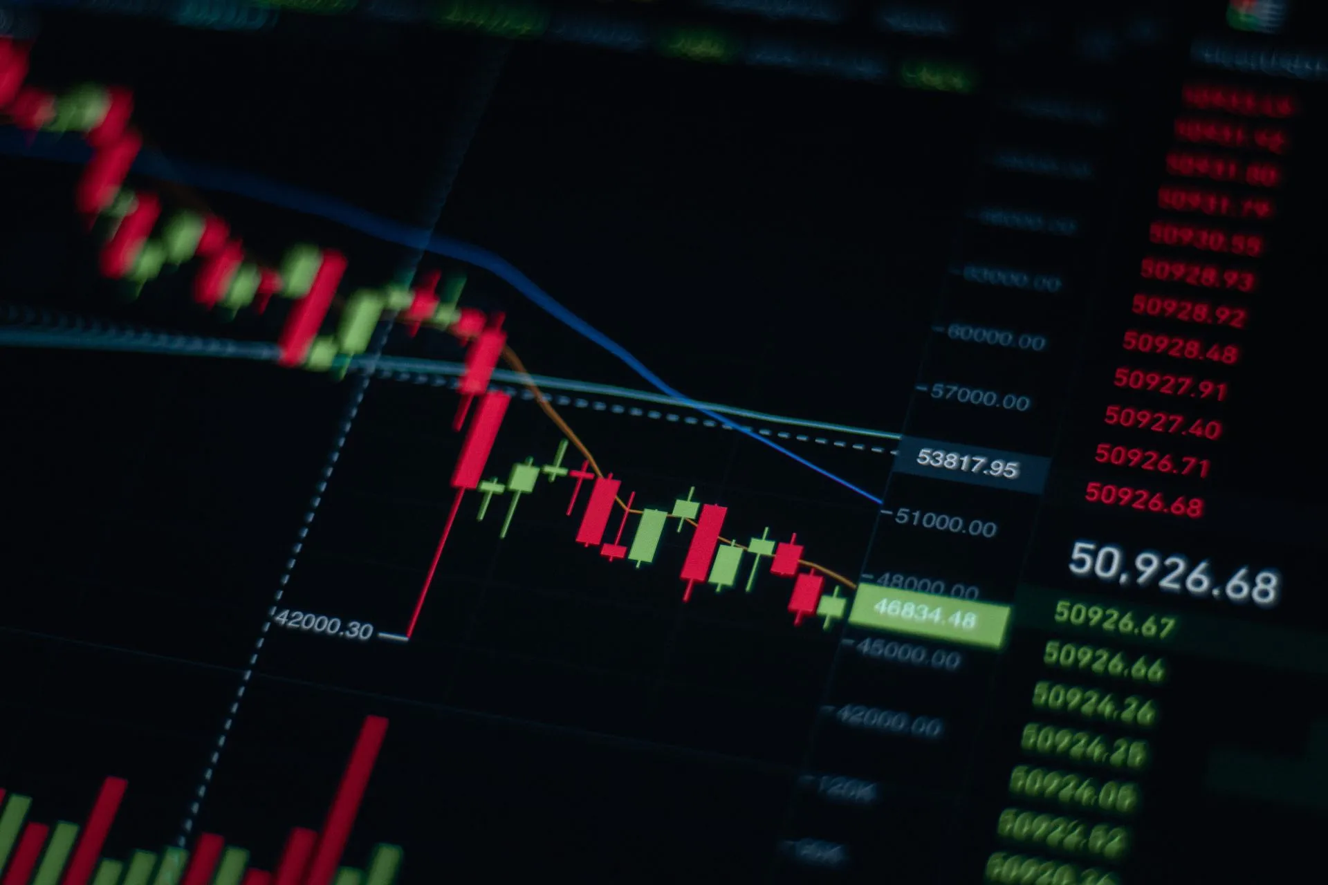 Close-up of stock market chart showing trends and data on a digital screen, illustrating Oura IPO postponed the day before trading, despite strong demand for a $2.2 billion offer