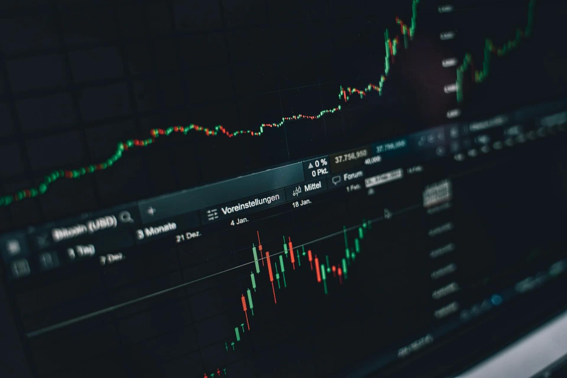 Close-up of a digital market analysis display showing Bitcoin and cryptocurrency price trends.