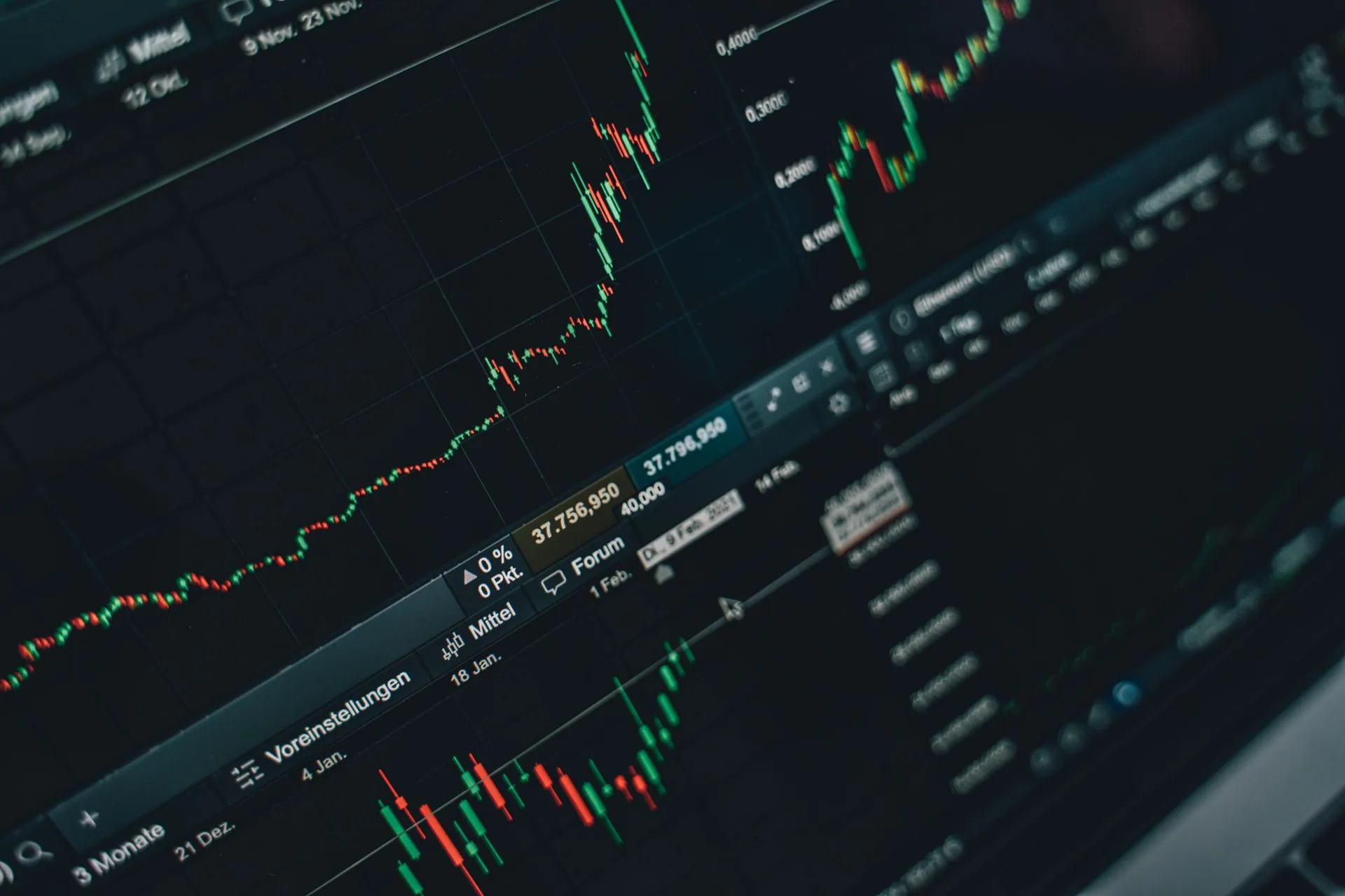 Close-up of stock market trading screen displaying financial growth and charts, illustrating Twilio to join the S&P 500 on October 6, replacing Warner Bros. Discovery