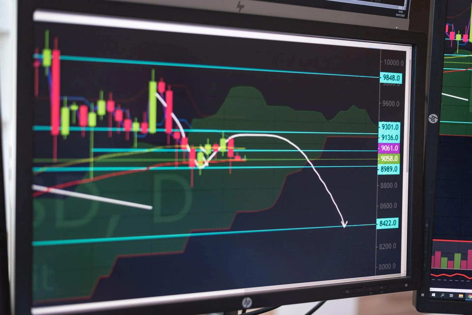 Close-up of a cryptocurrency trading chart displayed on a monitor, showing market trends and analysis, illustrating SaaS valuations